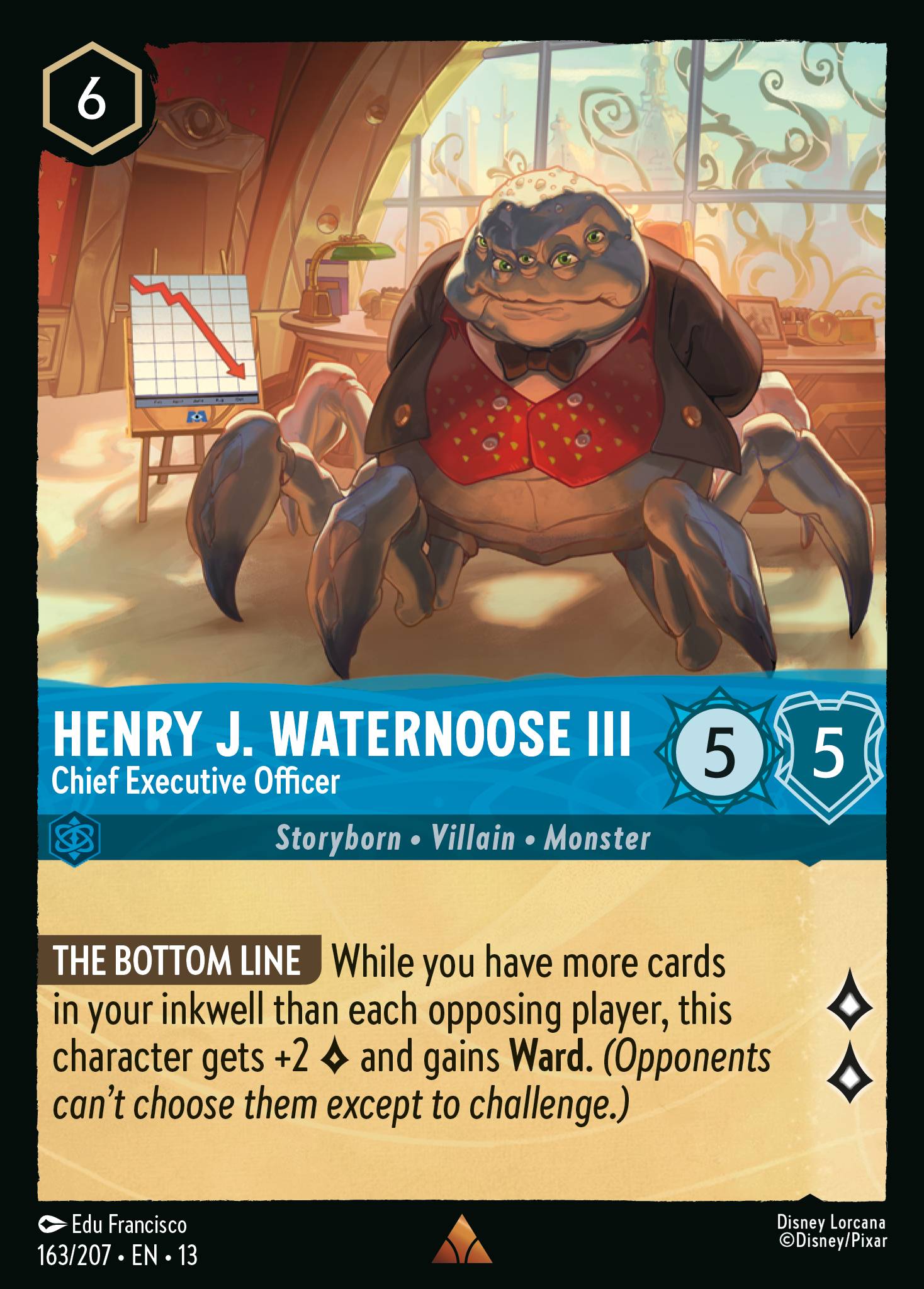 Henry J. Waternoose III - Chief Executive Officer