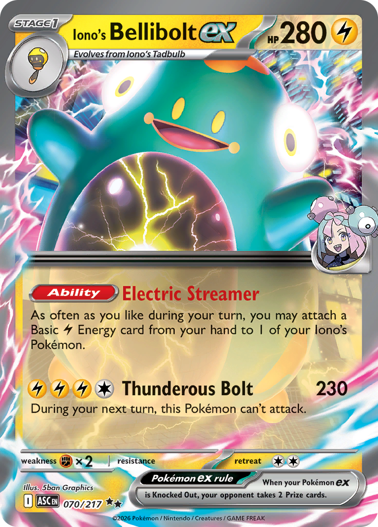 Iono's Bellibolt ex