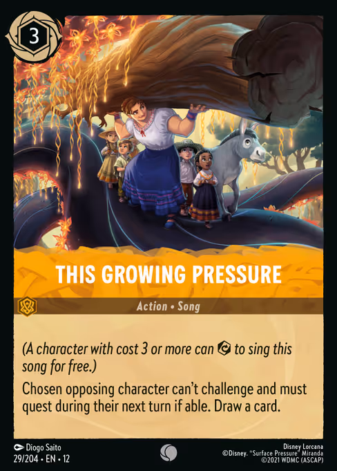 This Growing Pressure